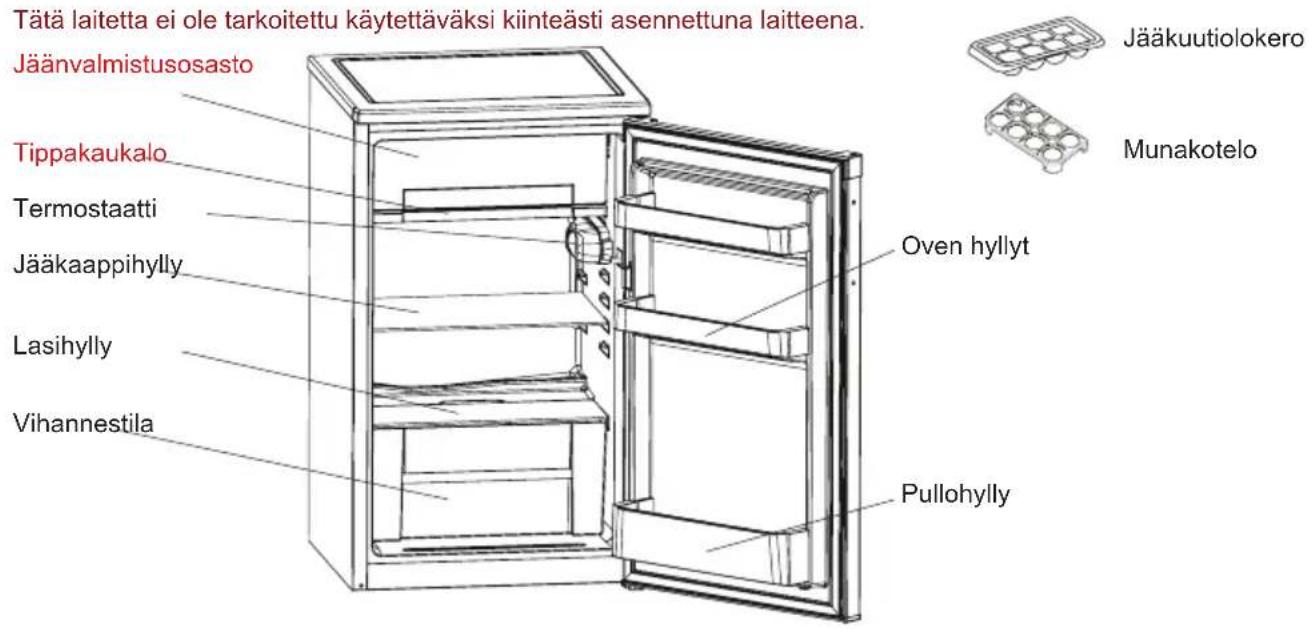 SHARP SJ-UF088M4W-EU - LUKU -2: JÄKAAPPISI - 1