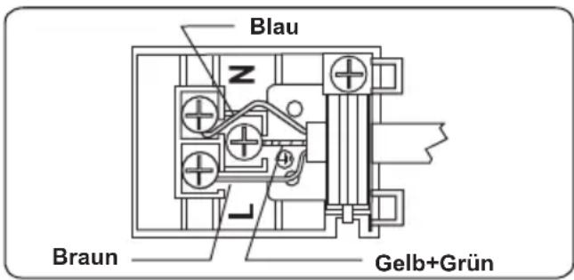 SHARP KA-70Z68BNM-EU - ELEKTRISCHER ANSCHLUSS UND SICHERHEITSHINWEISE - 3