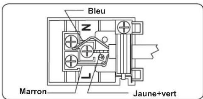SHARP KA-70Z68BNM-EU - BRANCHEMENT ÉLECTRIQUE ET SECURITE - 3