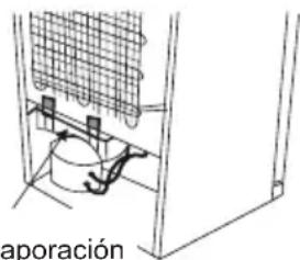 SHARP SJ-BA20DHXAD-EU - Descongelación - 1