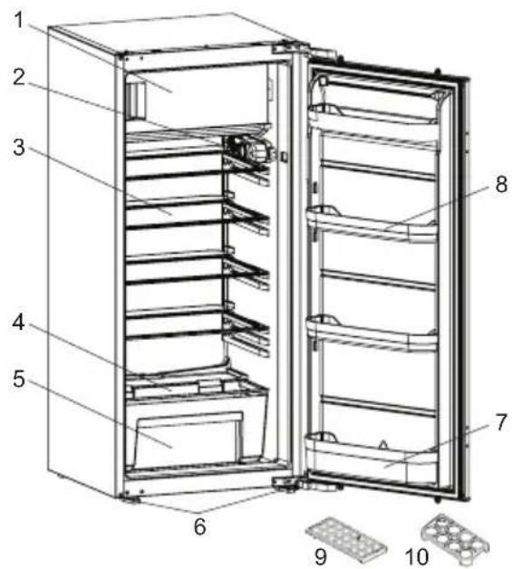 SHARP SJ-LE192M0X-EU - KAPITEL -2: DIT K∅LEFRYSESKAB - 1
