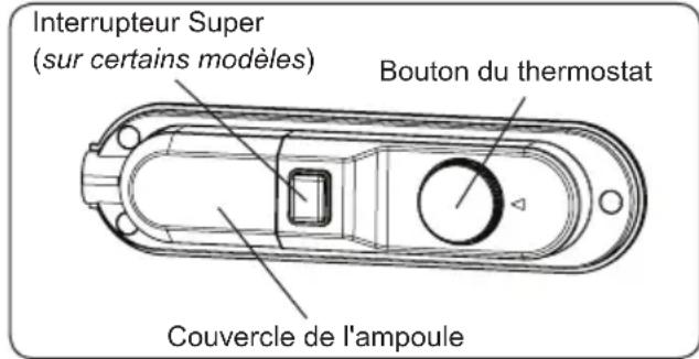 SHARP SJ-LE192M0X-EU - Réglage du thermostat - 1