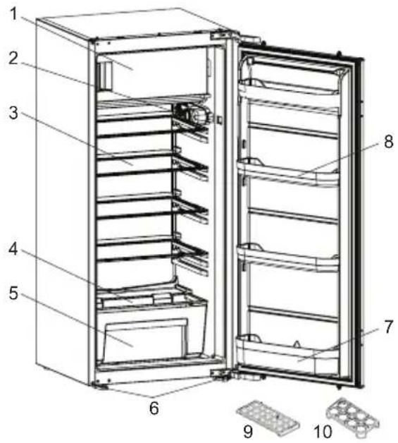 SHARP SJ-LE192M0X-EU - CHAPTER -2: YOUR FRIDGE FREEZER - 1