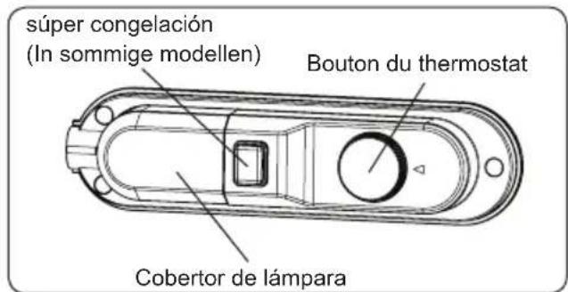 SHARP SJ-LE192M0X-EU - Ajuste Del Termostato - 1