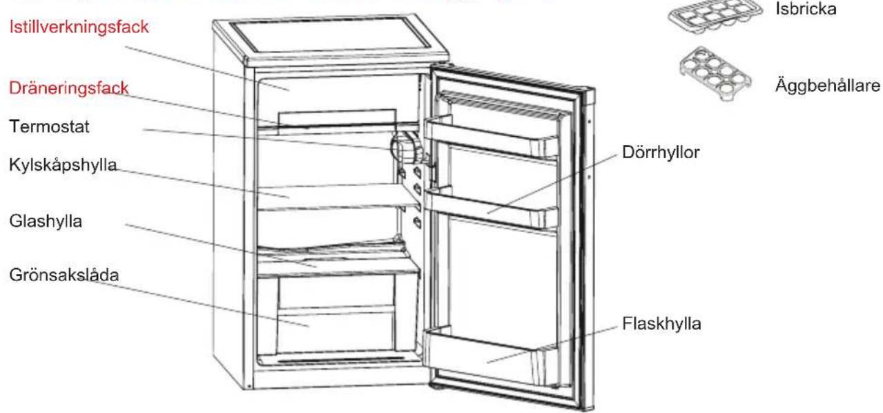 SHARP SJ-UF088M4S-EU - KAPITEL -2: DIN KYL - 1