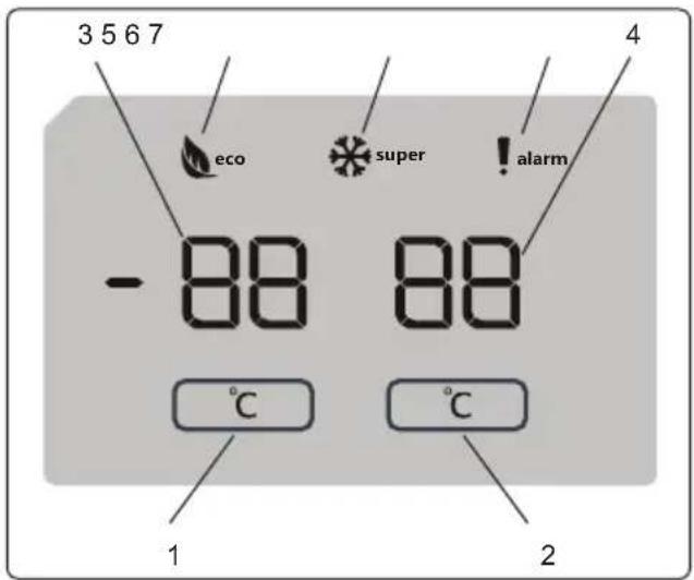 SHARP SJ-BA05IMXJE-EU - Skjerm og kontrollpanel - 1