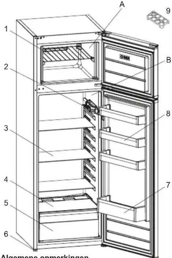 SHARP SJ-TB03ITXLF-EU - HOOFDSTUK -2: ONDERDELEN EN STUKKEN VAN UW KOELKAST - 1