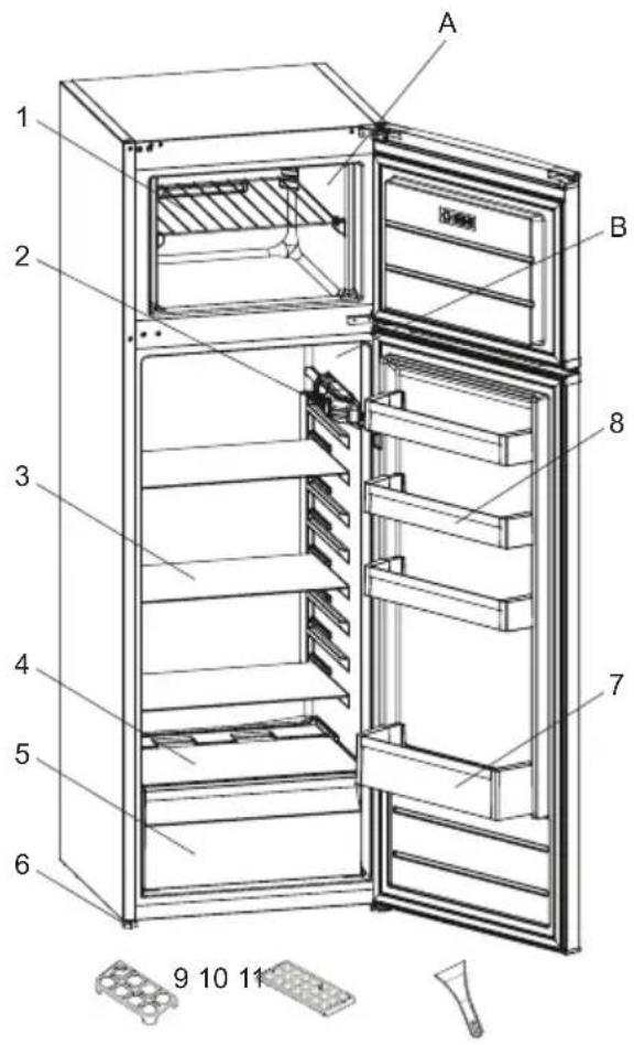 SHARP SJ-TB03ITXLF-EU - KAPITEL -2: DIT K∅LEFRYSESKAB - 1