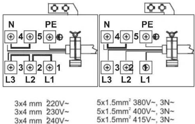 SHARP KH-6I31BS00-EU - Ηλεκτρολογική σύνδεση - 1