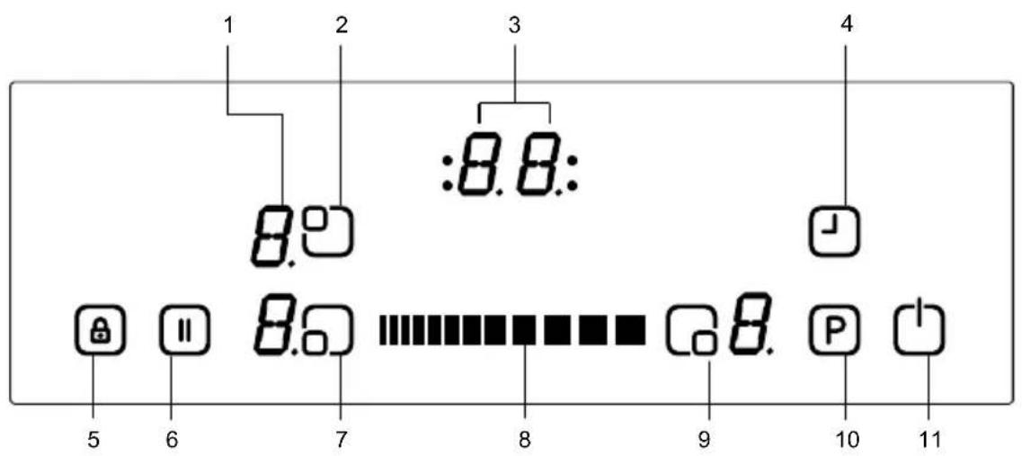 SHARP KH-6I31BS00-EU - keeduala juhtpaneel - 1