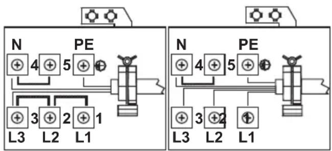 SHARP KH-6I31BS00-EU - A főzőlap munkalapba illesztése - 1