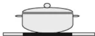 SHARP KH-6I31BS00-EU - Μαγειρικά σκεύη - 2