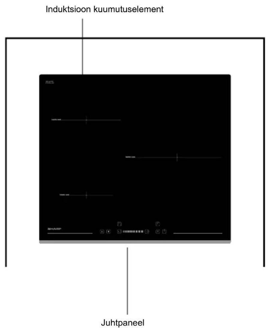 SHARP KH-6I31BS00-EU - keedualaga pliidipind - 1