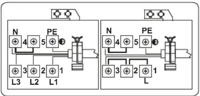 SHARP KH-6I35NS00-EU - Raccordement électrique - 1