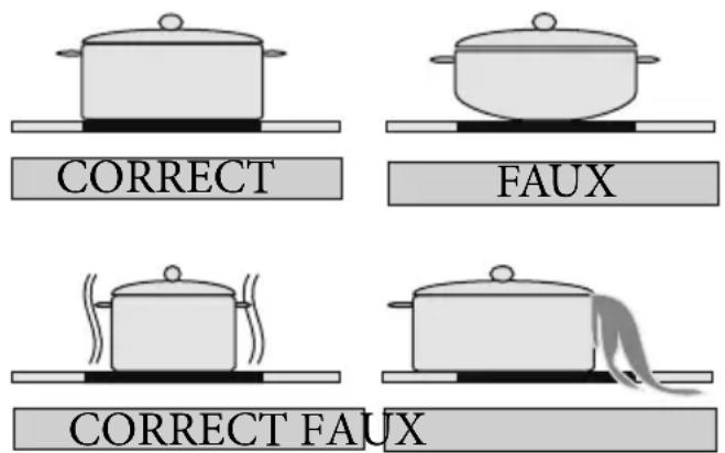 SHARP KH-6I35NS00-EU - Poêles et casseroles - 1