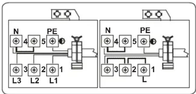 SHARP KH-6I35NS00-EU - Elektriühenduste tegemine - 1