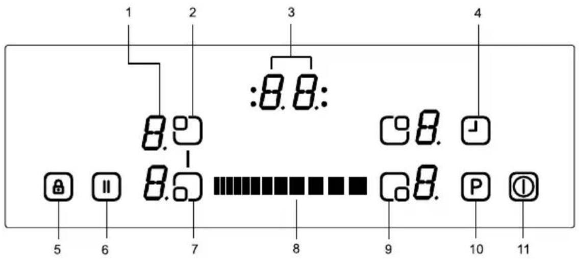 SHARP KH-6I35NS00-EU - keeduala juhtpaneel - 1