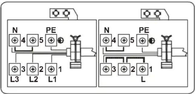 SHARP KH-6I35NS00-EU - Realización de una conexión eléctrica - 1