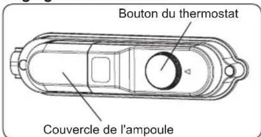 SHARP SJ-LF204M1X-EU - Réglage du thermostat - 1
