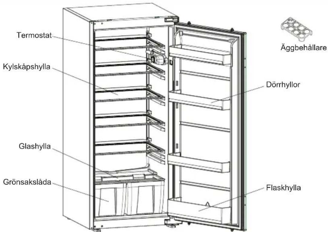 SHARP SJ-LF204M1X-EU - KAPITEL -2: DIN KYL - 1