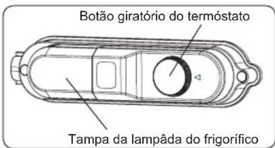 SHARP SJ-LF204M1X-EU - Ajuste do termóstato - 1