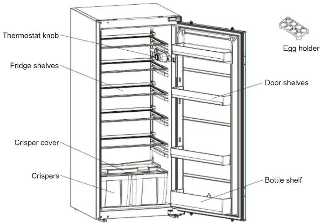 SHARP SJ-LF204M1X-EU - CHAPTER -2: YOUR FRIDGE - 1