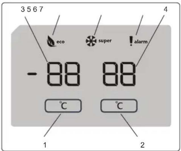 SHARP SJ-BA05DMXLE-EU - Pantalla y panel de control - 1