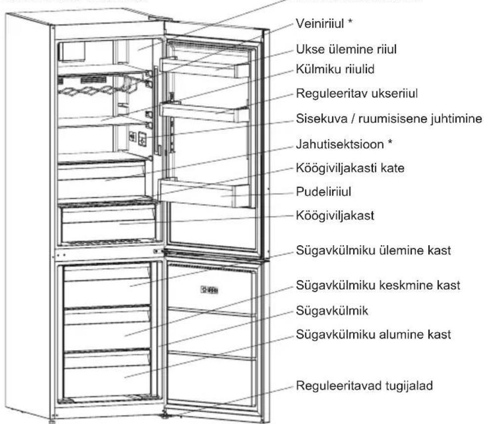 SHARP SJ-BA05DMXLE-EU - PEATÜKK: TEIE SÜGAVKÜLMIKUGA KÜLMIK - 1