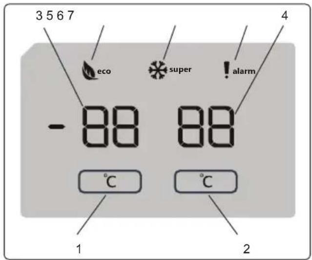 SHARP SJ-BA05DMXLE-EU - Skjerm og kontrollpanel - 1