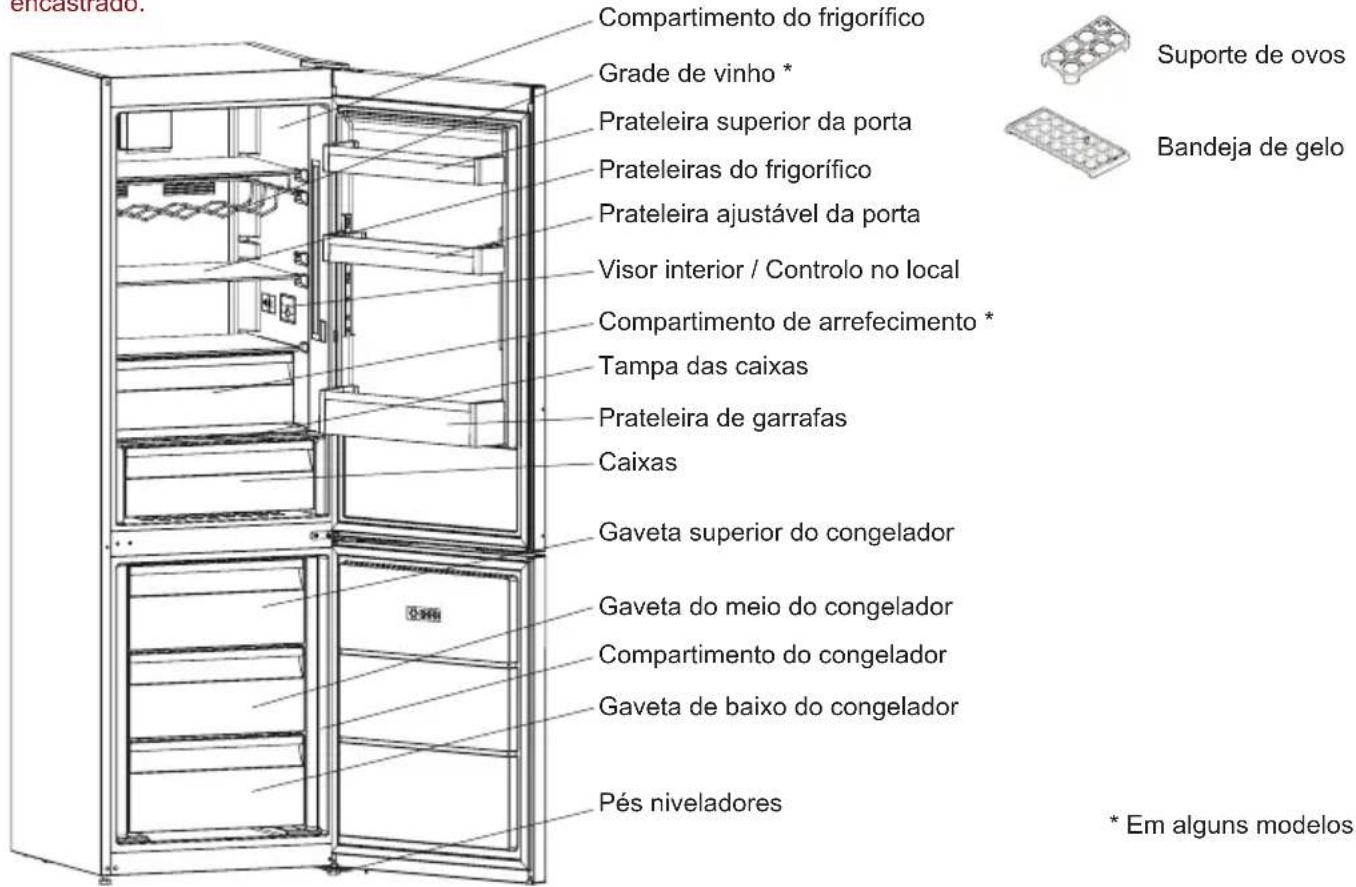 SHARP SJ-BA05DMXLE-EU - CAPITULO -2: O SEU FRIGORÍFICO - 1