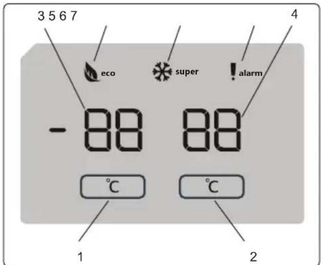 SHARP SJ-BA05DMXLE-EU - Anzeige- und Steuertafel - 1