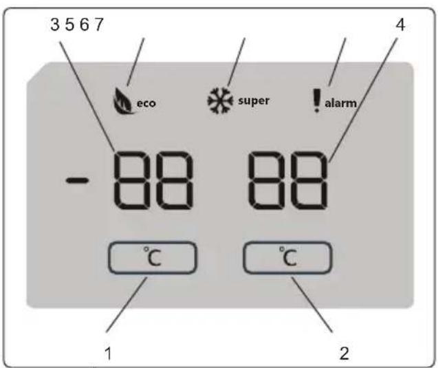 SHARP SJ-BA05DMXLE-EU - Display en bedieningspaneel - 1