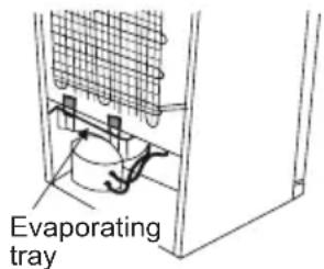 SHARP SJ-BA05DMXLE-EU - Defrosting - 1