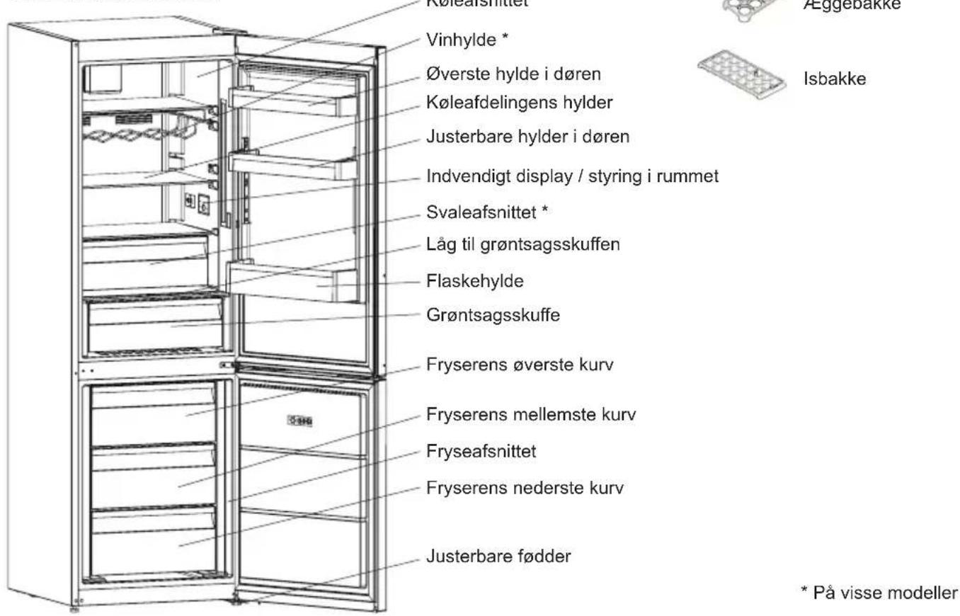 SHARP SJ-BA05DMXLE-EU - KAPITEL -2: DIT KØLEFRYSESKAB - 1
