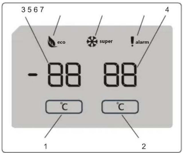 SHARP SJ-BA05DMXLE-EU - Displei ja juhtpaneel - 1