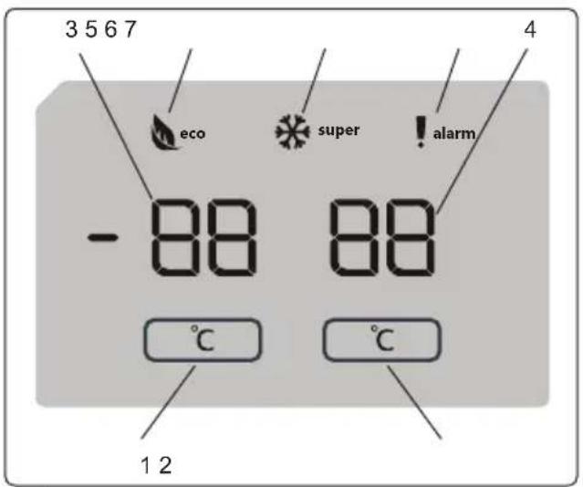 SHARP SJ-BA05DMXLE-EU - Mostrador e paine de contrôle - 1