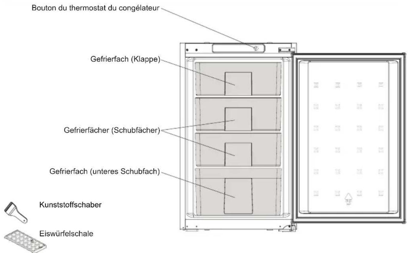 SHARP SJ-SF099M1X-EU - KAPITEL -2: IHR GEFRIERSCHRANK - 1
