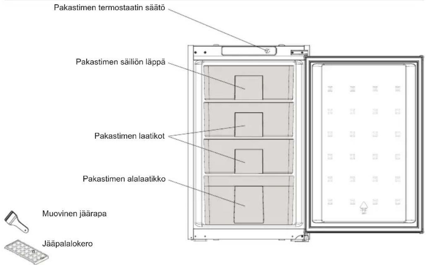 SHARP SJ-SF099M1X-EU - LUKU -2: PAKASTIMESI - 1