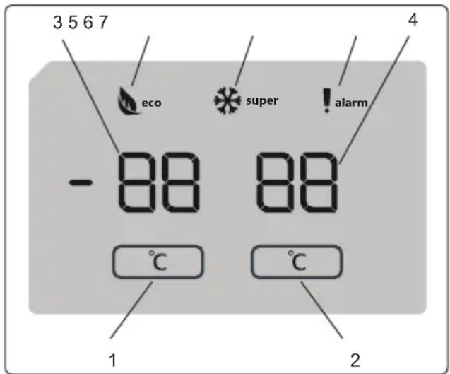SHARP SJ-BA05DMXWE-EU - Anzeige- und Steuertafel - 1