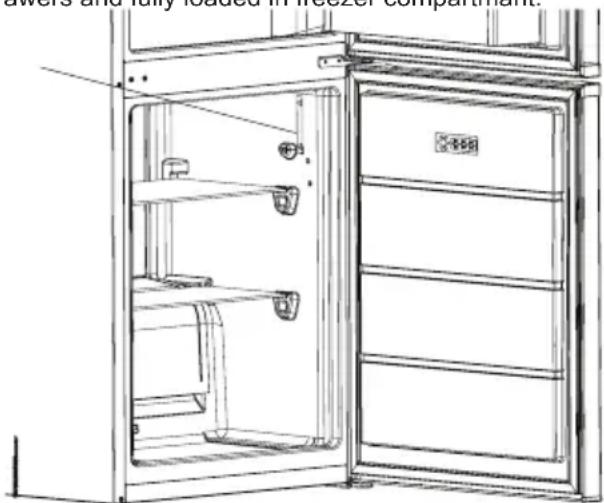 SHARP SJ-BA05DMXWE-EU - CHAPTER -7: TIPS FOR SAVING ENERGY - 1