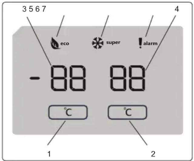 SHARP SJ-BA05DMXWE-EU - Display and control panel - 1