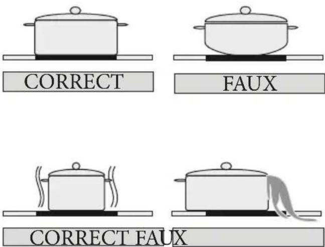 SHARP KH-6I34BS00-EU - Poêles et casseroles - 1