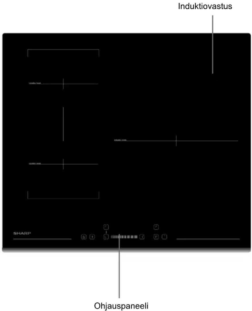 SHARP KH-6I34BS00-EU - kuumentimen keittopinta: - 1