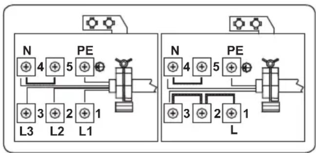 SHARP KH-6I34BS00-EU - Realización de una conexión eléctrica - 1