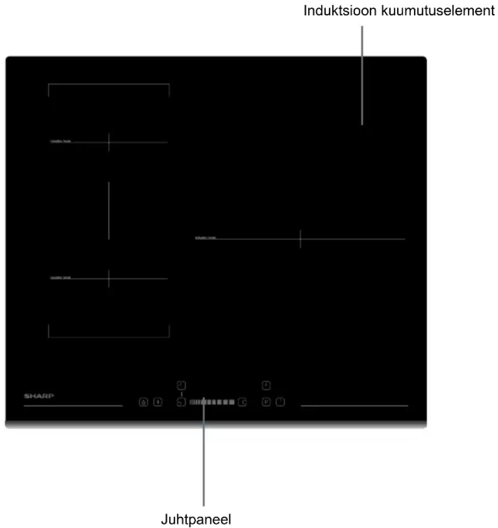 SHARP KH-6I34BS00-EU - keedualaga pliidipind - 1