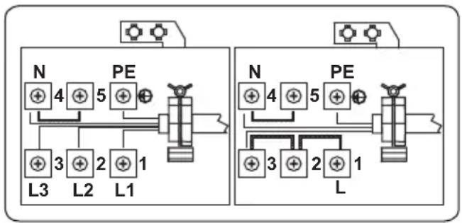 SHARP KH-6I34BS00-EU - Raccordement électrique - 1