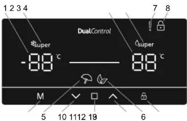 SHARP SJ-BA34IHXIE-EU - Using the Control Panel - 1