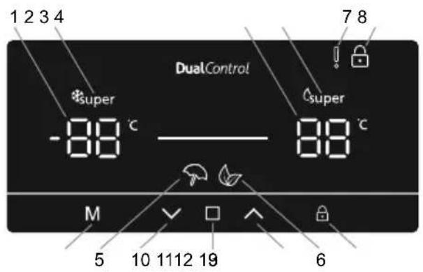SHARP SJ-BA34IHXIE-EU - Utilizar o Painel de Controlo - 1