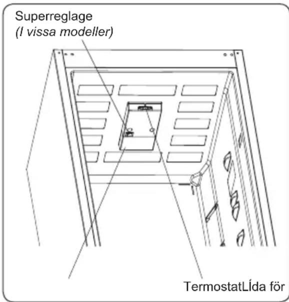 SHARP SJ-BB04NTXSF-EU - Termostat - 1