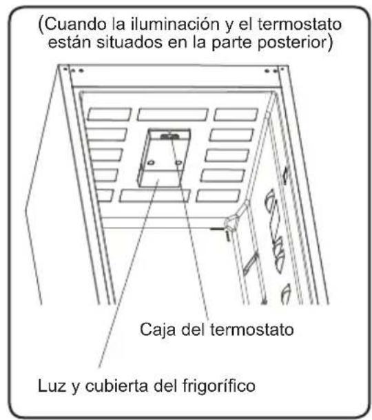 SHARP SJ-BB04NTXSF-EU - CAPÍTULO 2: SU FRIGORÍFICO - 2